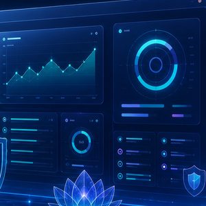 Conseil et B2B